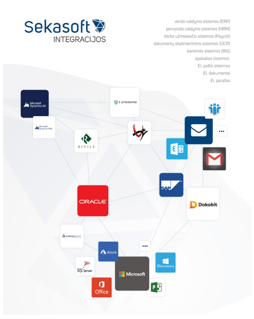 sekasoft integracijos